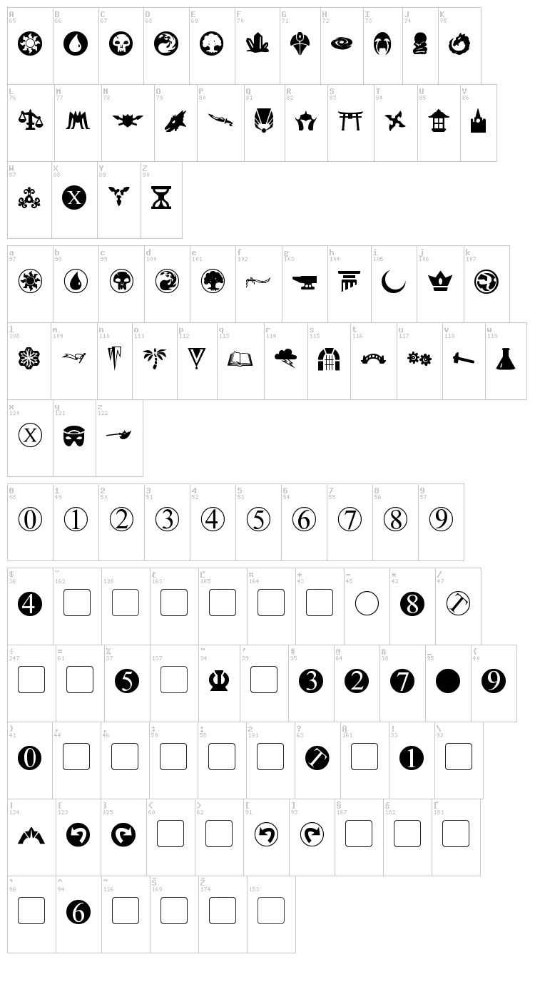 Planewalker Dings font map